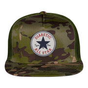 MultiCam\green