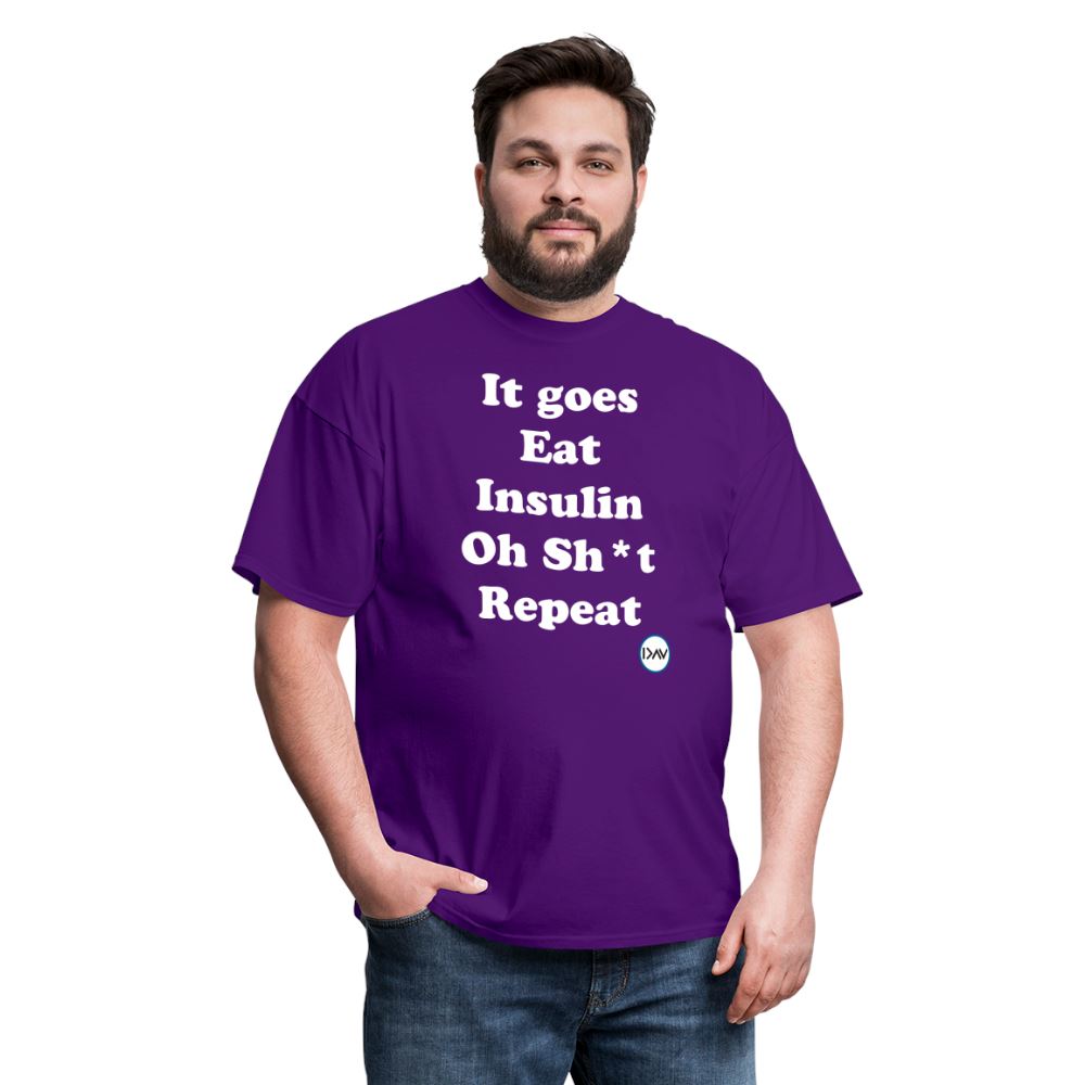 It goes Eat Insulin Oh Sh*t Repeat Parody Unisex Classic T-Shirt Unisex Classic T-Shirt | Fruit of the Loom 3930 SPOD 