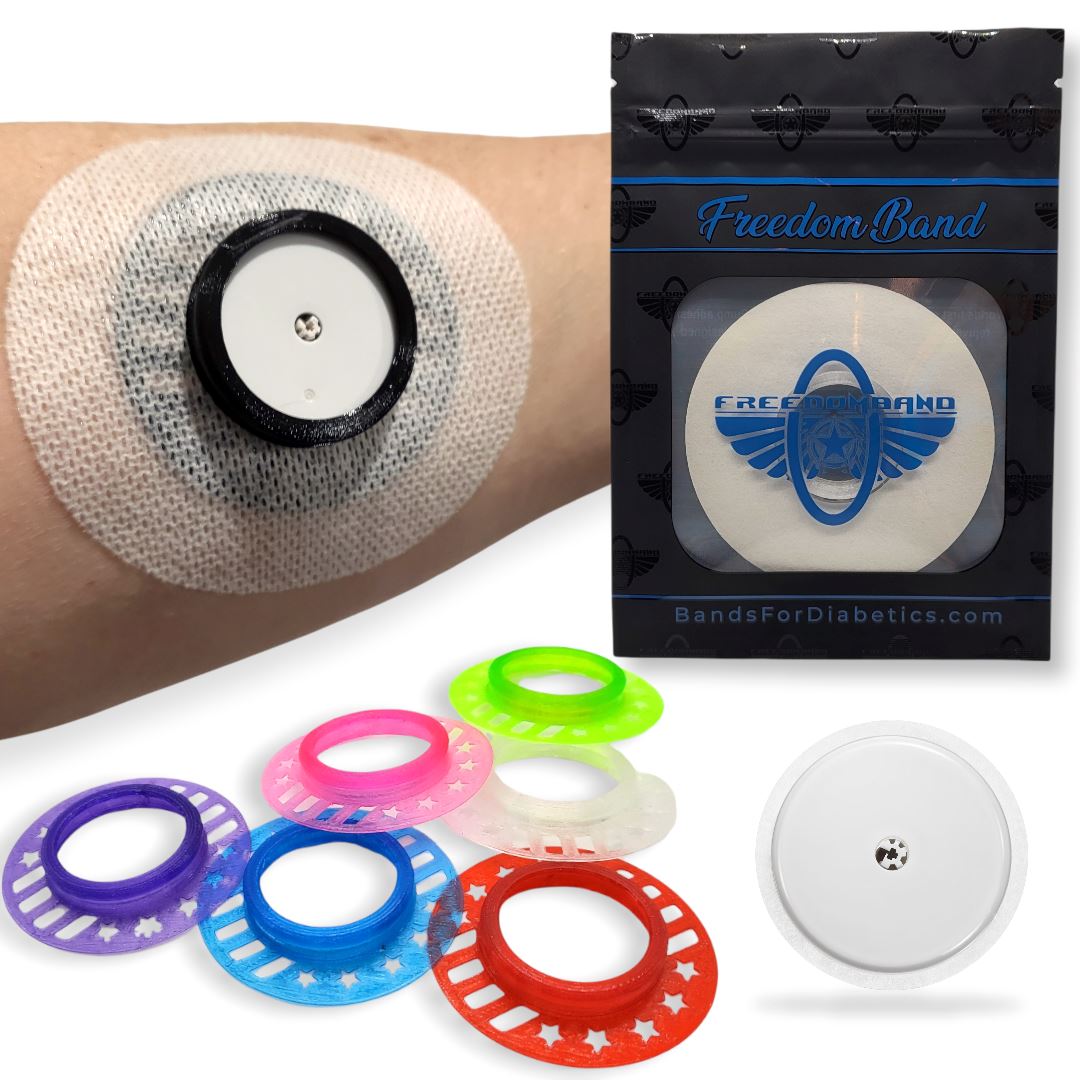 Freestyle Libre 1 & 2 : Reusable Infiniflex Protective Overlay Shield : Soft & Flexible Armor Cover Freestyle Libre Freedom Bands For Diabetics 