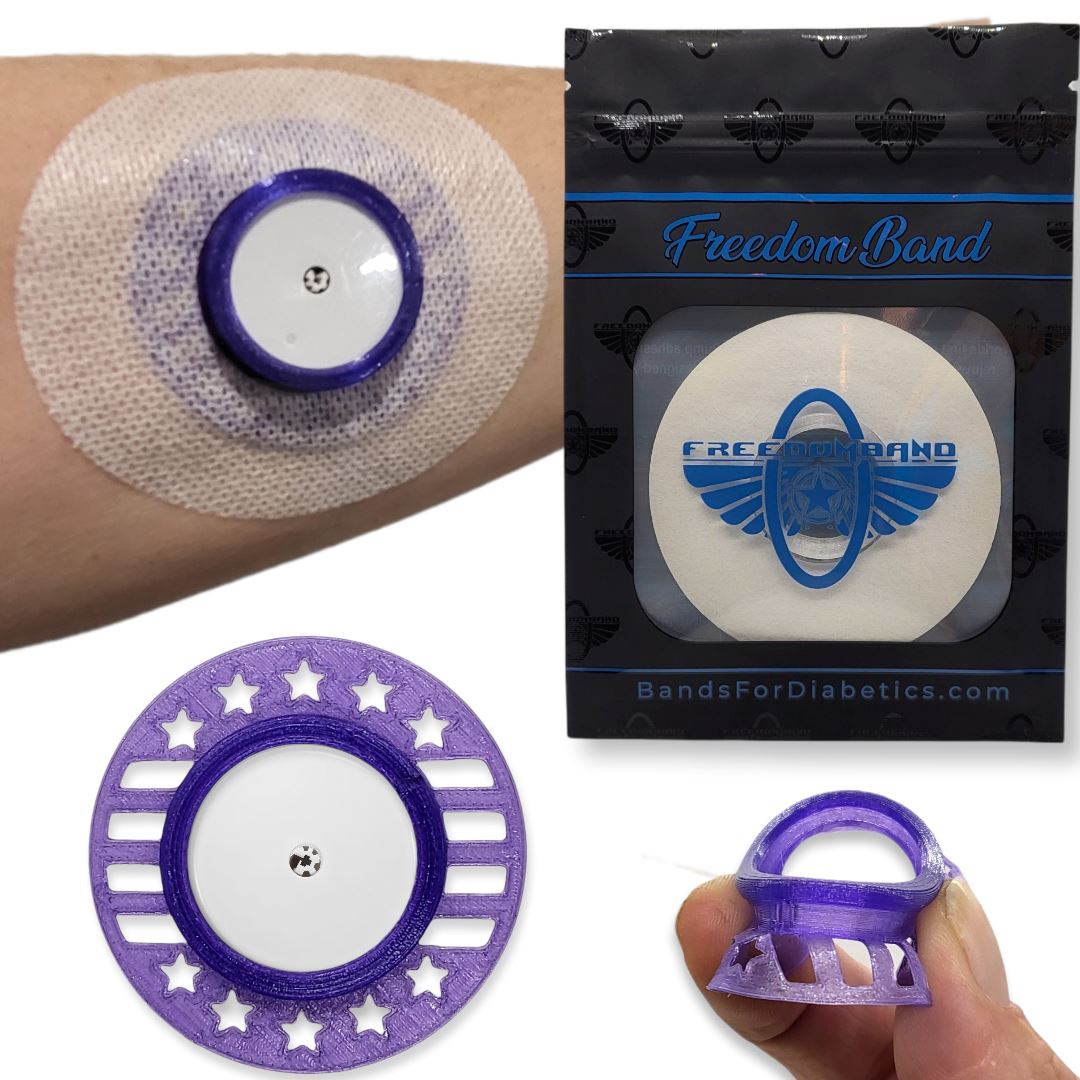 Freestyle Libre 1 & 2 : Reusable Infiniflex Protective Overlay Shield : Soft & Flexible Armor Cover Freestyle Libre Freedom Bands For Diabetics 
