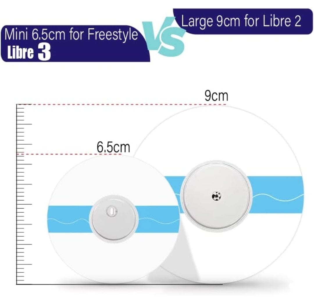 Freestyle Libre 3 : Waterproof 2.5" Inch Round Clear Overlay Adhesive Patch Freedom Bands For Diabetics 
