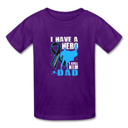 purple